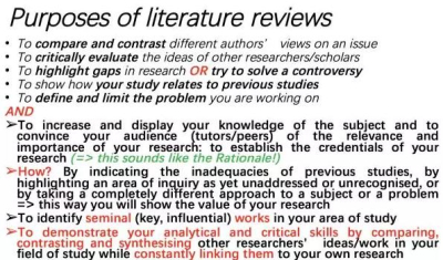 literature review寫作目的